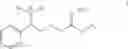Fig. 06 - Isomer selective synthesis of methanofullerenes