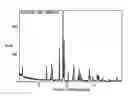 Fig. 01 - Crystalline arylalkylamine compound and process for producing the same