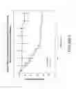 Fig. 07 - Sodium channel blockers