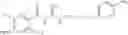 Fig. 43 - Sodium channel blockers