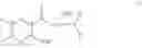 Fig. 85 - Sodium channel blockers