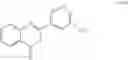 Fig. 167 - BCL-3 inhibitors