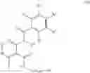 Fig. 366 - BCL-3 inhibitors