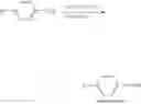 Fig. 101 - Pyrazolyl-substituted pyridone compounds as serine protease inhibitors