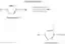 Fig. 102 - Pyrazolyl-substituted pyridone compounds as serine protease inhibitors