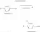 Fig. 103 - Pyrazolyl-substituted pyridone compounds as serine protease inhibitors