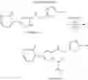 Fig. 17 - Pyrazolyl-substituted pyridone compounds as serine protease inhibitors