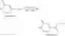 Fig. 22 - Pyrazolyl-substituted pyridone compounds as serine protease inhibitors