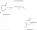 Fig. 42 - Pyrazolyl-substituted pyridone compounds as serine protease inhibitors