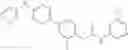 Fig. 136 - Compounds and methods for kinase modulation, and indications therefor