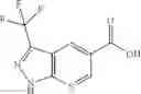 Fig. 49 - Indazoles