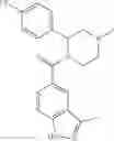 Fig. 85 - Indazoles