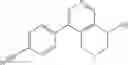 Fig. 07 - Aldosterone synthase inhibitors