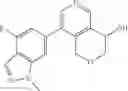 Fig. 99 - Aldosterone synthase inhibitors