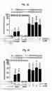 Fig. 09 - Polypeptide-based shuttle agents for improving the transduction efficiency of polypeptide cargos to the cytosol of target eukaryotic cells, uses thereof, methods and kits relating to same
