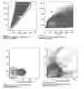 Fig. 01 - Broadly neutralizing HIV-1 VRC07 antibodies that bind to the CD4-binding site of the envelope protein