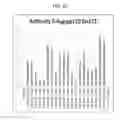 Fig. 76 - Broadly neutralizing HIV-1 VRC07 antibodies that bind to the CD4-binding site of the envelope protein