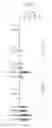 Fig. 04 - AGONISTIC ANTIBODY TO CD27
