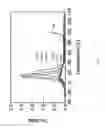 Fig. 08 - Thiourethane polymers, method of synthesis thereof and use in additive manufacturing technologies