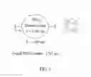 Fig. 02 - METHOD FOR MODIFYING SURFACE PROPERTIES WITH NANOSTRUCTURED CHEMICALS