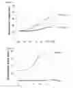 Fig. 06 - PRODUCTION METHOD FOR PLURIPOTENT STEM CELLS HAVING ANTIGEN-SPECIFIC T CELL RECEPTOR GENE