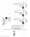 Fig. 06 - Methods of cell culture for adoptive cell therapy
