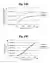 Fig. 41 - Methods of cell culture for adoptive cell therapy