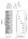 Fig. 15 - High-throughput assembly of genetic elements