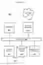 Fig. 50 - High-throughput assembly of genetic elements