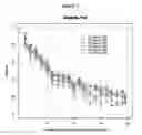 Fig. 02 - Identification of tumors