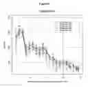 Fig. 07 - Identification of tumors