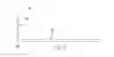 Fig. 07 - Monolithic roof anchor