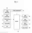 Fig. 02 - System and method for controlling valve timing of continuous variable valve duration engine