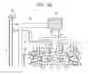 Fig. 04 - Leakage detection device