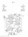 Fig. 09 - Hydraulic control system for work machine