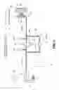 Fig. 06 - Hydraulic system