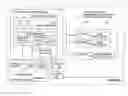 Fig. 01 - Enabling alert messages in a vehicle