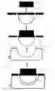 Fig. 01 - In vitro method and apparatus for analysing the behaviour of substances in simulated physiological environment