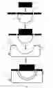 Fig. 02 - In vitro method and apparatus for analysing the behaviour of substances in simulated physiological environment