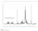 Fig. 08 - Spectrophotometer based on optical caustics
