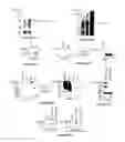 Fig. 07 - OmpA in vaccine compositions and as diagnostic targets