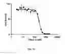 Fig. 09 - Organotellurium compounds, compositions and methods of use thereof