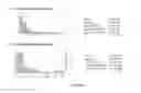 Fig. 07 - Methods and compositions for the detection and diagnosis of renal disease and periodontal disease
