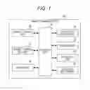 Fig. 02 - Image forming device