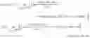 Fig. 45 - Information transfer in stochastic optimal control theory with information theoretic criterial and application