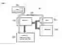 Fig. 06 - Power sequencing for embedded flash memory devices