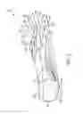 Fig. 03 - UNDER-WRIST MOUNTED GESTURING
