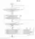 Fig. 05 - Terminal apparatus, display control method and recording medium