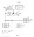 Fig. 02 - Pixel driver circuit, pixel driving method, pixel circuit and display device