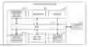Fig. 01 - METHOD FOR RECOGNIZING BIOMETRICS INFORMATION AND ELECTRONIC DEVICE THEREOF